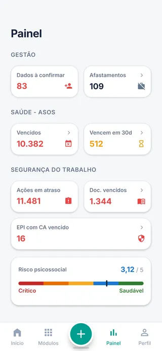 Tela Painel do app Ximed, com indicadores de gestão, ASOs e segurança do trabalho